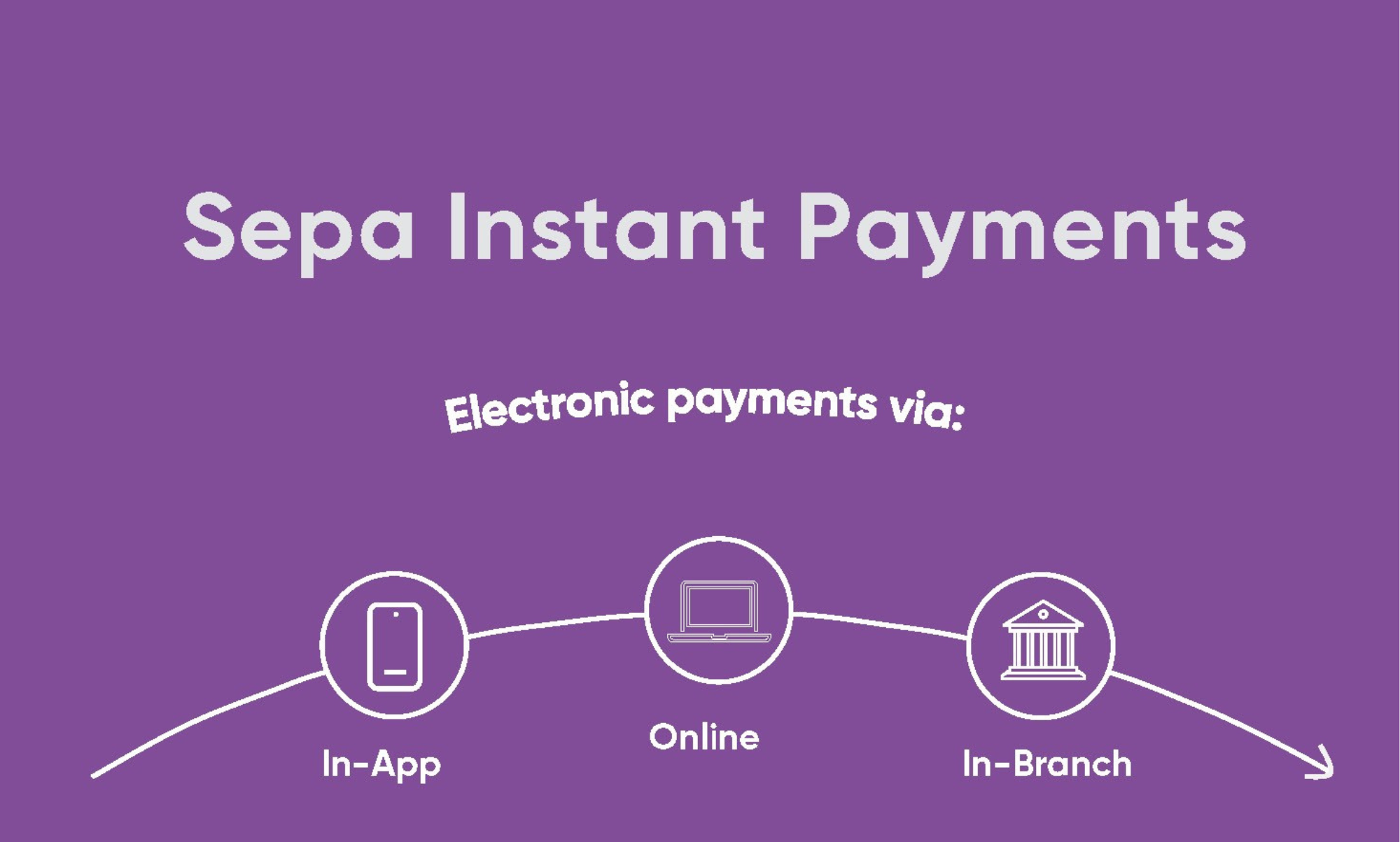 Changes to the provision of payments